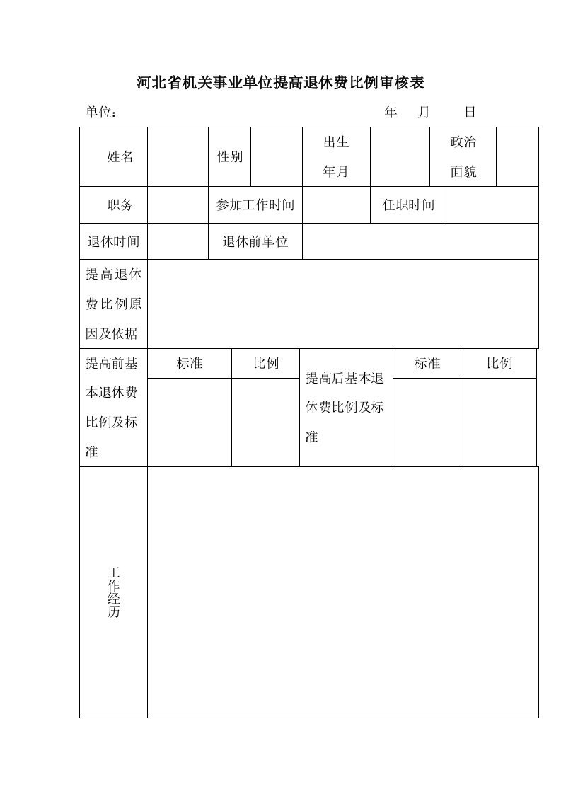 机关事业单位提高退休费比例审批表