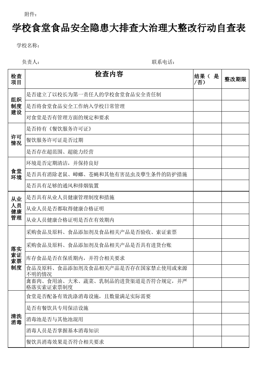 学校食堂食品安全隐患大排查大治理大整改行动自查表