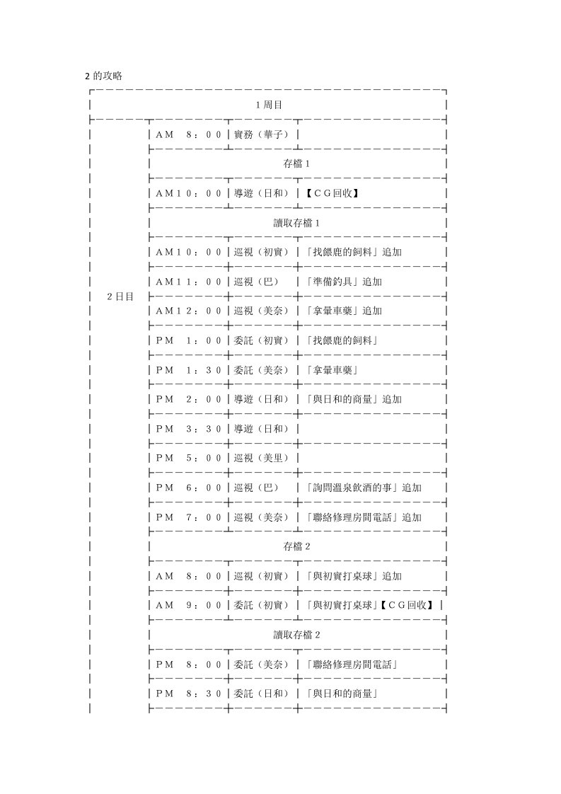 人妻管理员2攻略