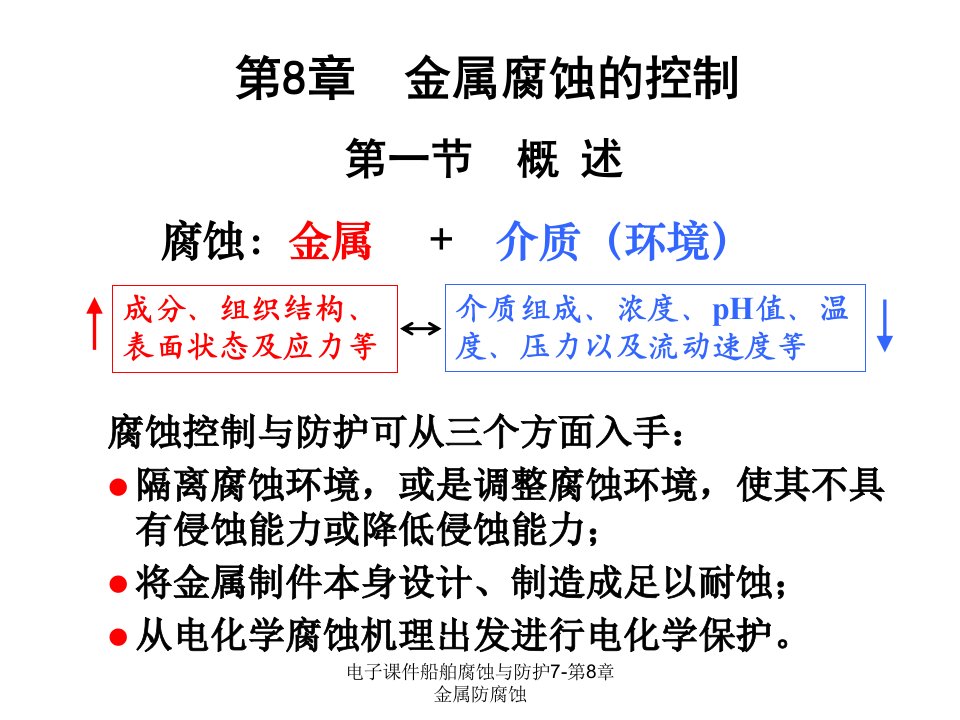 电子课件船舶腐蚀与防护7第8章金属防腐蚀