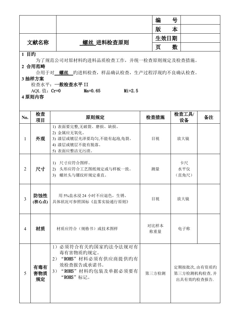 品质部螺丝进料检验标准