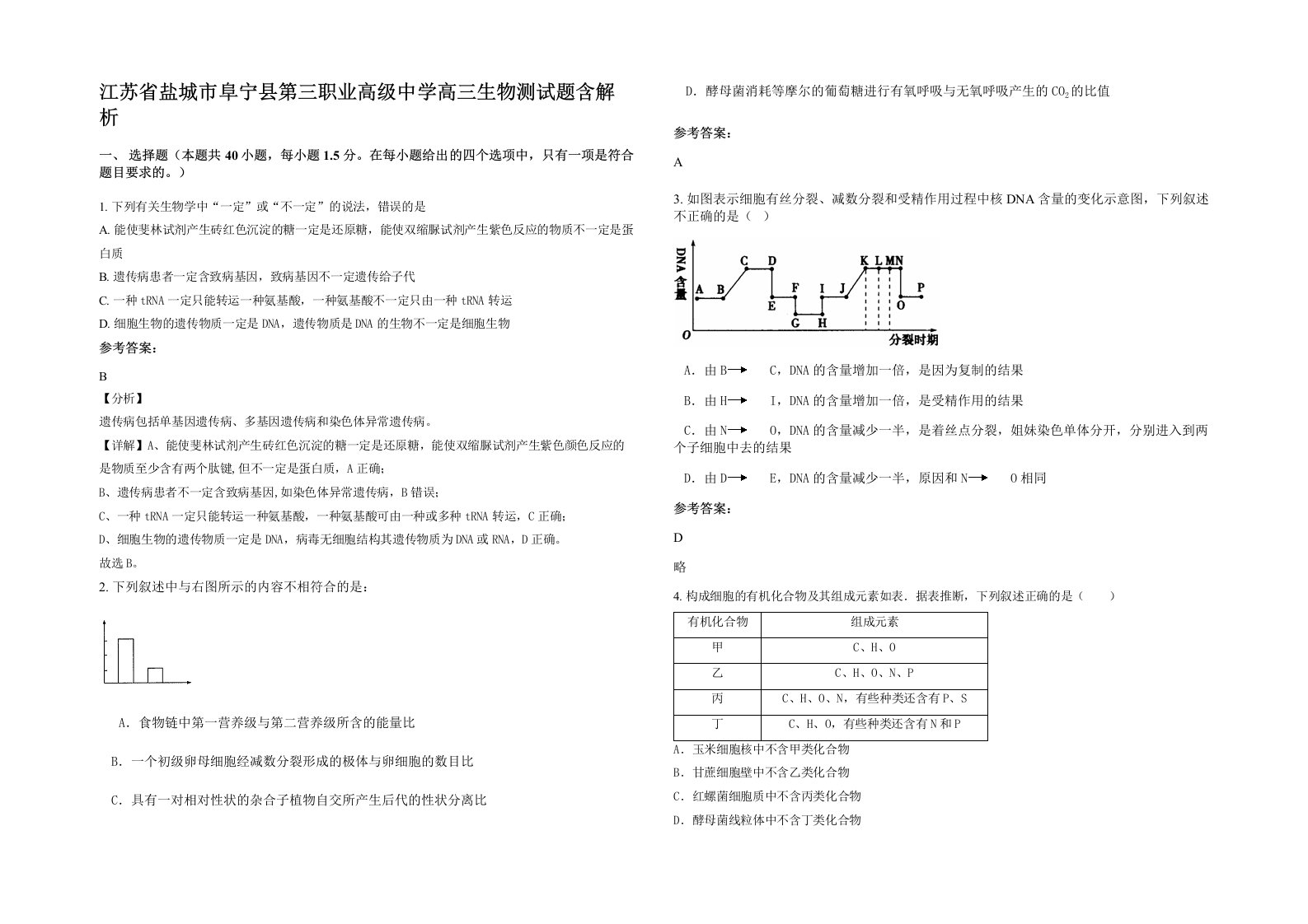 江苏省盐城市阜宁县第三职业高级中学高三生物测试题含解析