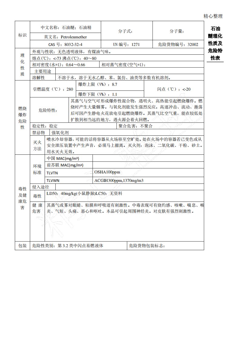 石油醚理化性质及危险特性表