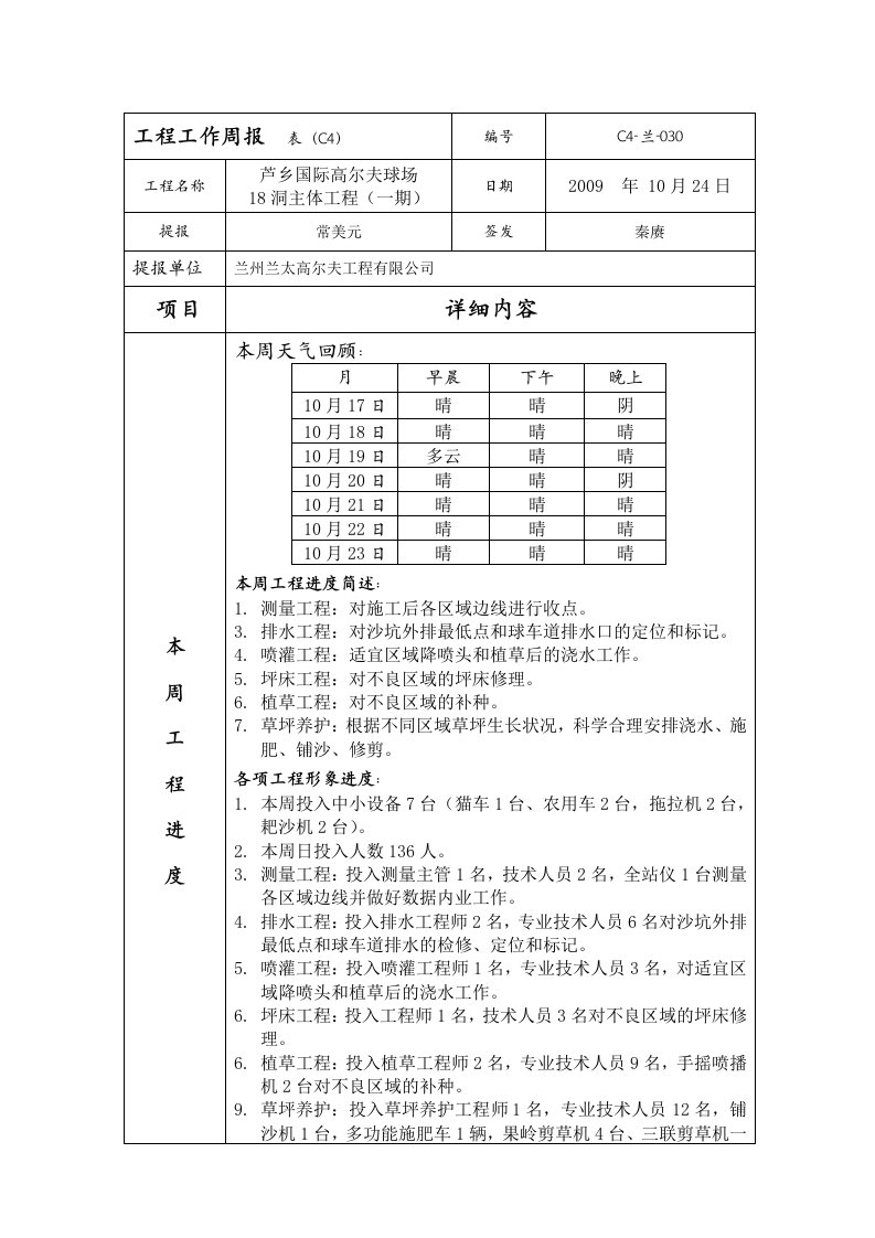 工程工作周报样本