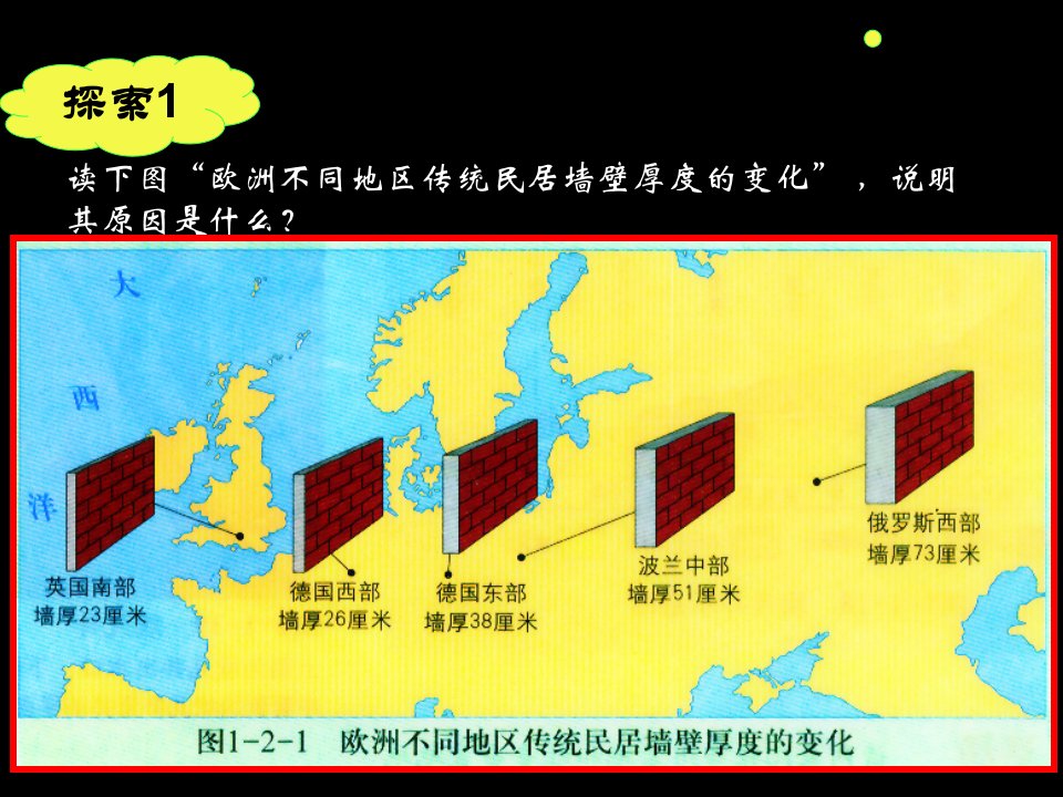 中图版必修三第一章第二节区域地理环境对人类活动的影响