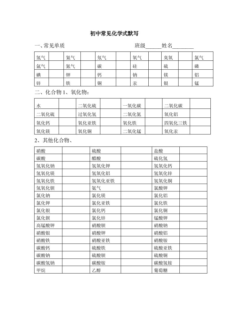 初中常见化学式的默写