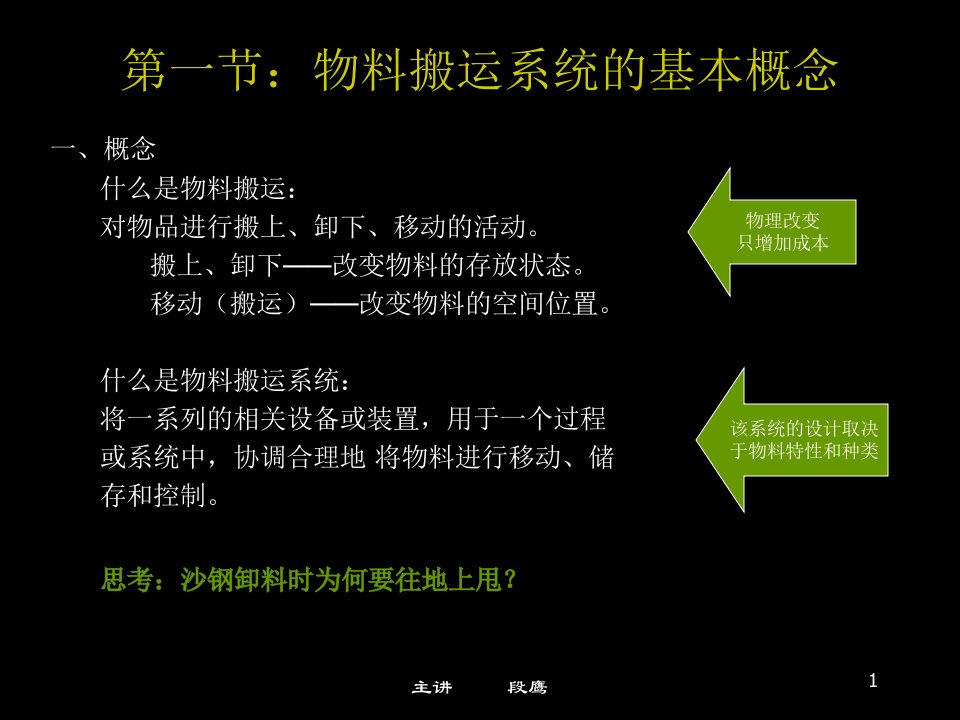 精选段鹰物料搬运系统设计方案