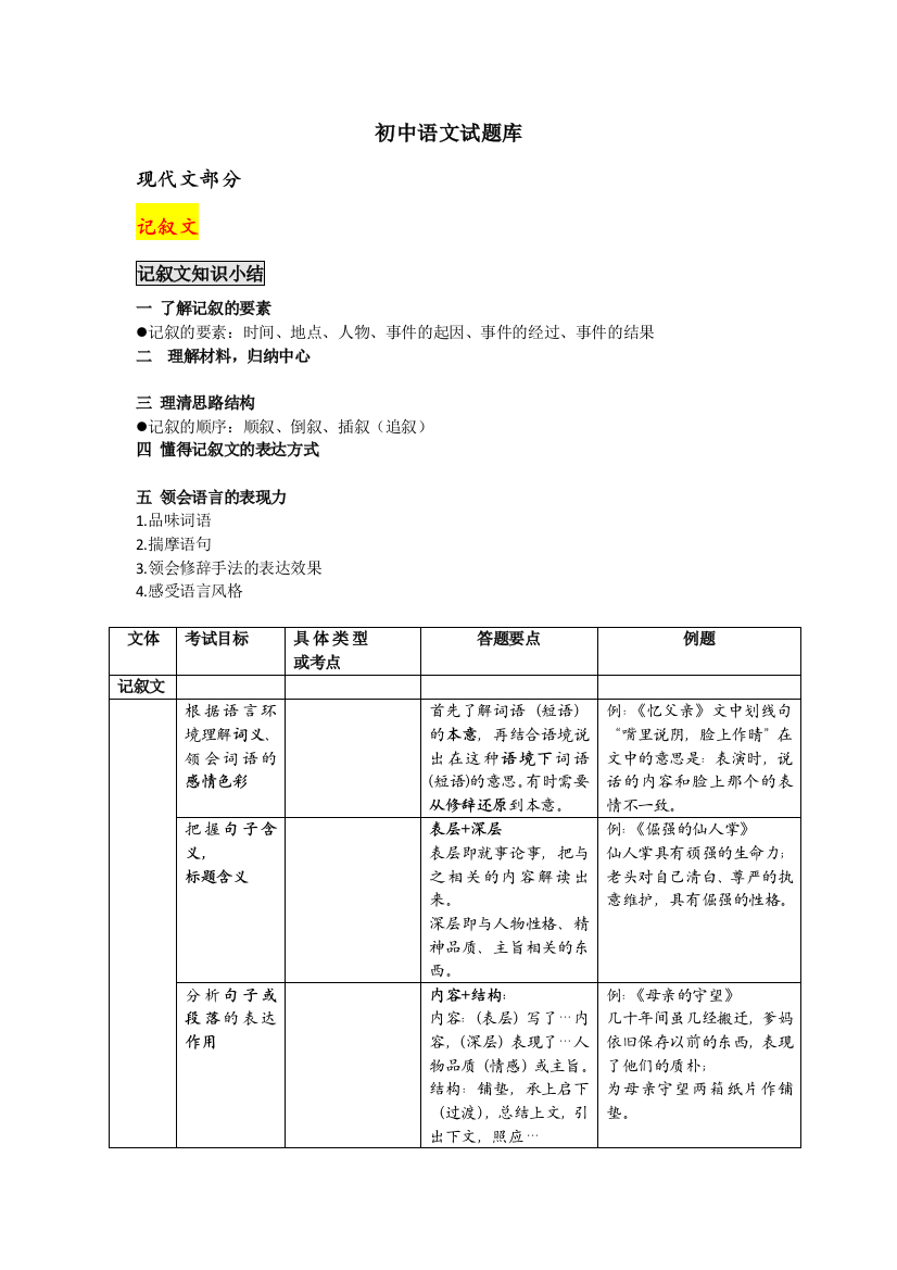 初中语文试题库-全面