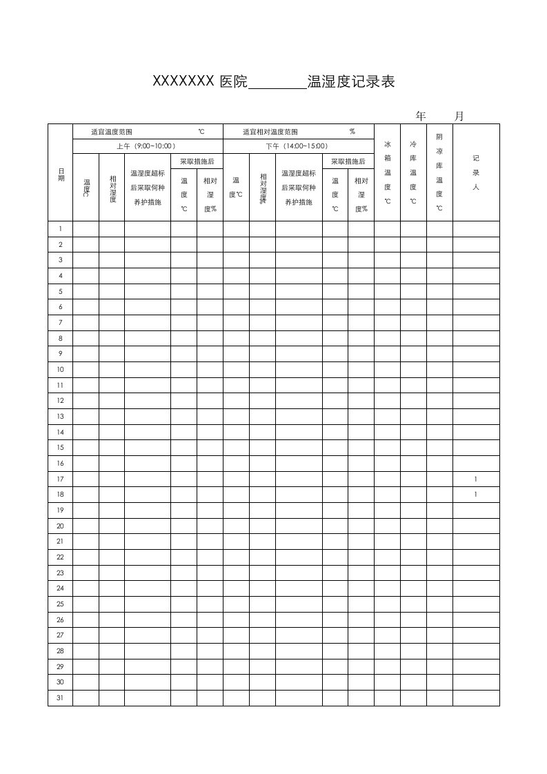 检验科温湿度记录表