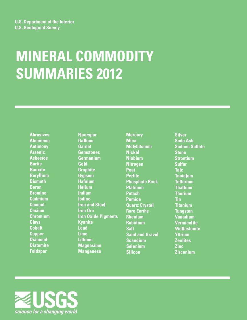 2012世界矿产资源概览-美国地质调查局.pdf