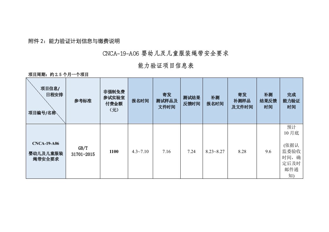 CA-19-A06婴幼儿及儿童服装绳带安全要求