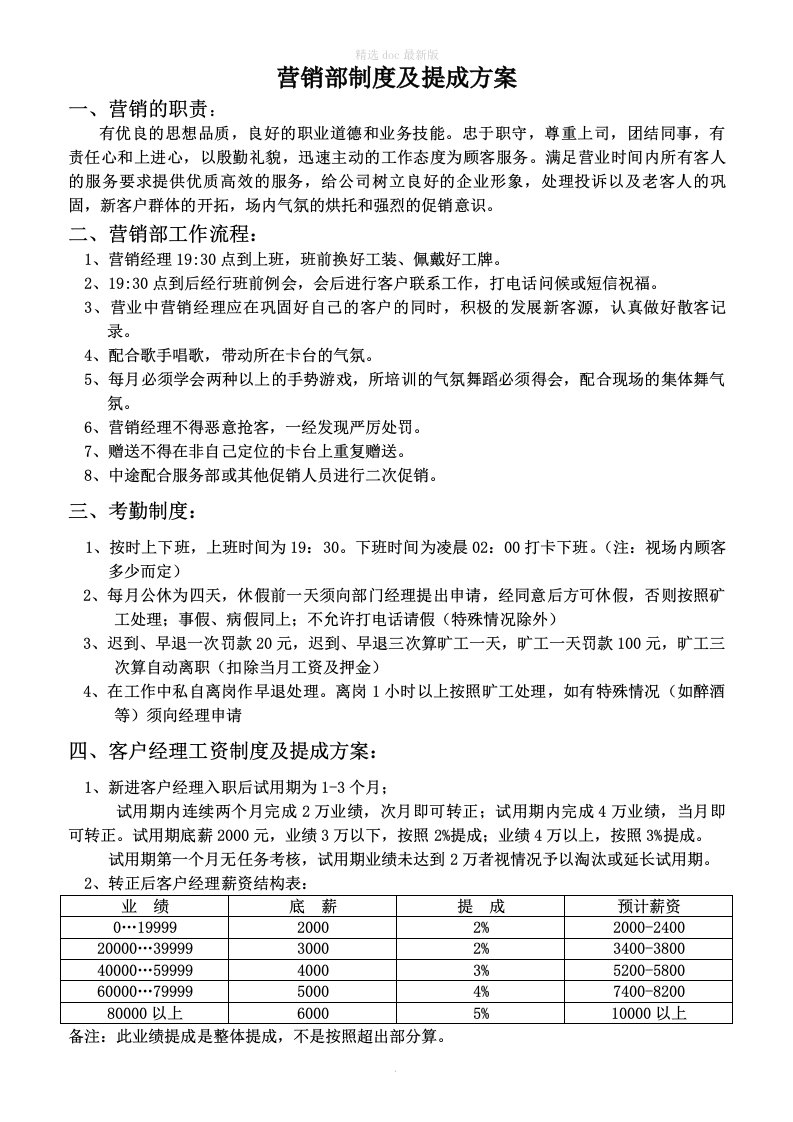 酒吧营销部制度及工资提成方案