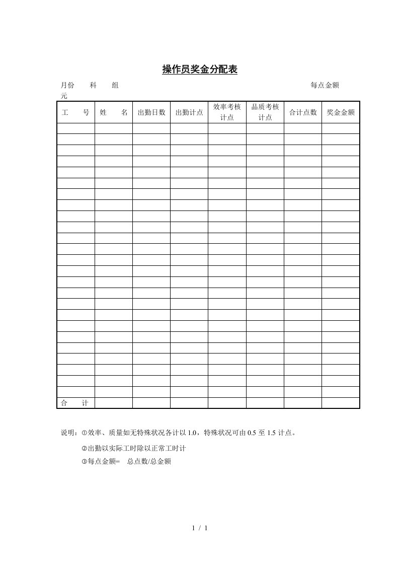 企业员工薪酬管理汇总表31