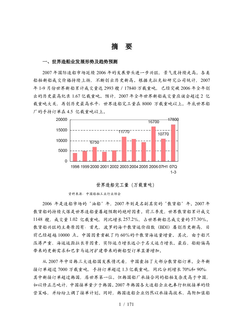 我国造船行业区域分析及发展趋势