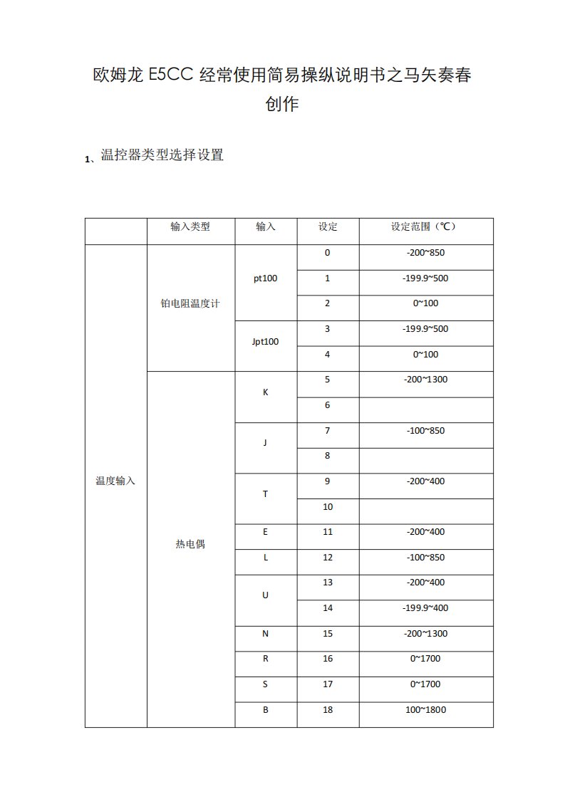 欧姆龙温控器E5CC常用设定