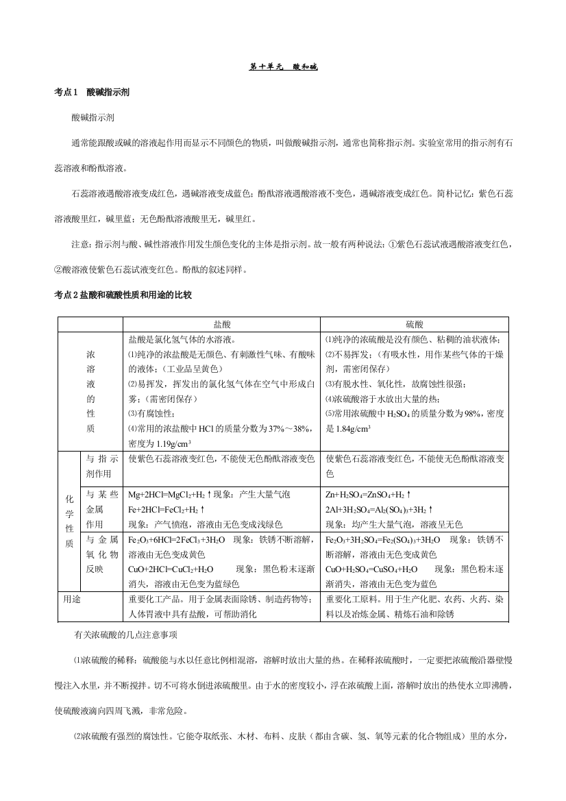 2023年用第十单元酸和碱知识点小结