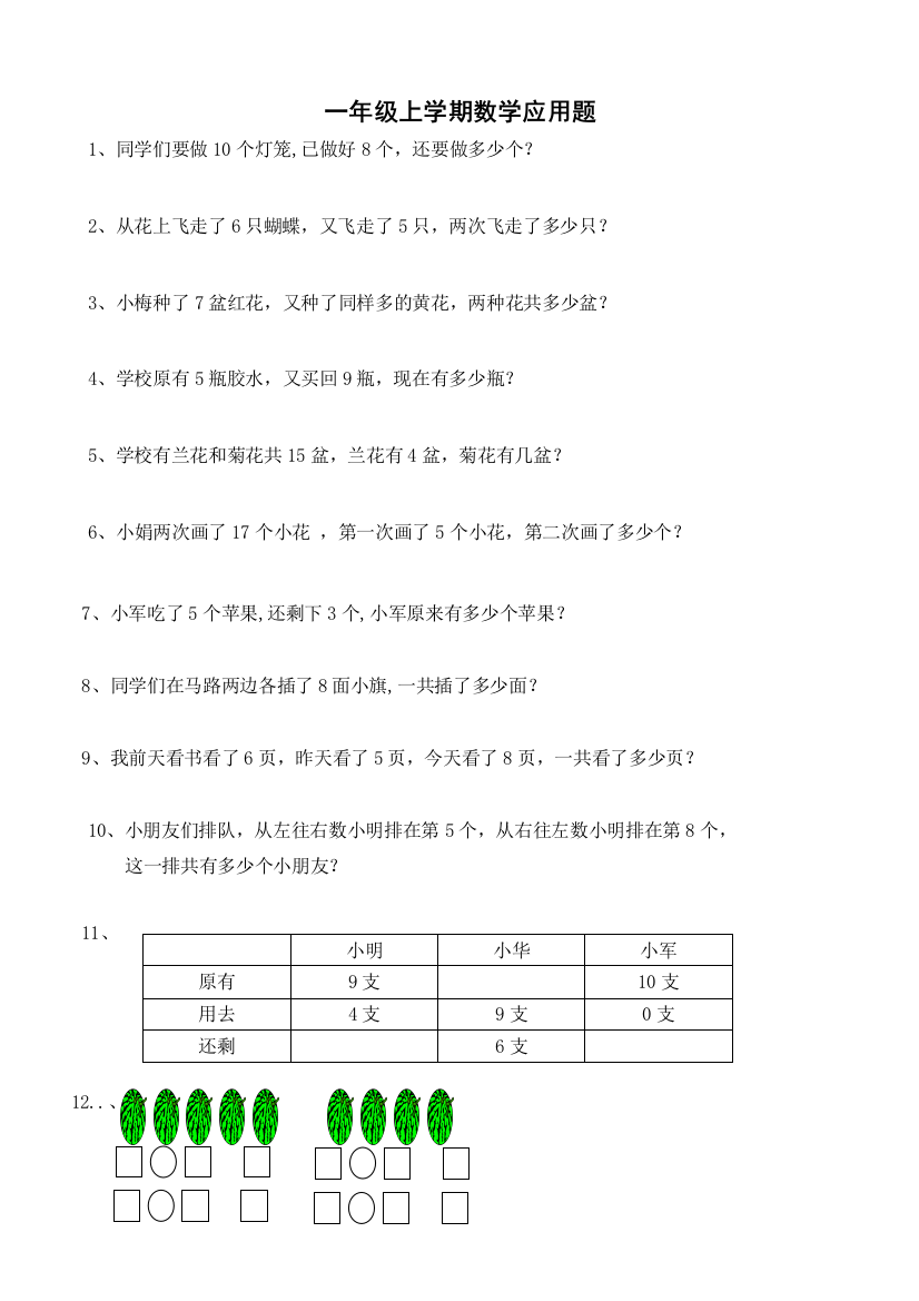 【小学精品】一年级上册数学应用题大全，每天让孩子练练，