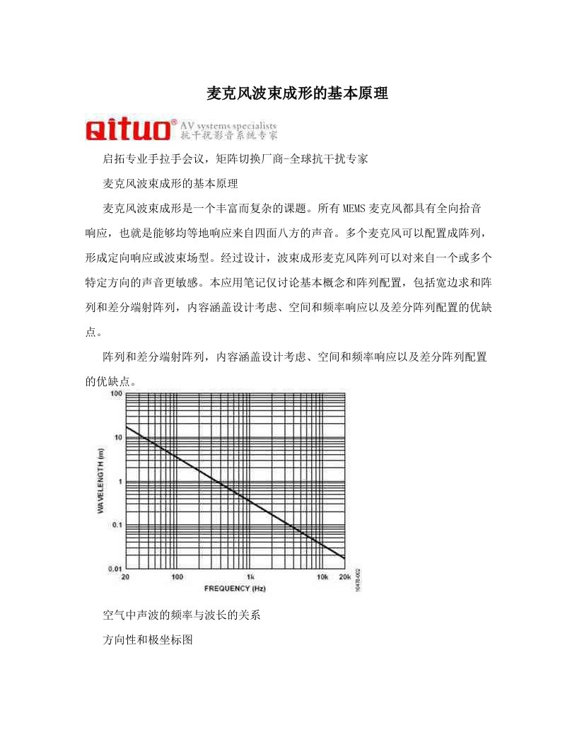 wfgAAA麦克风波束成形的基本原理