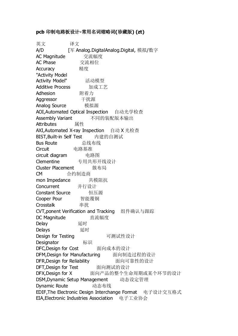 PCB印制电路板-pcb印制电路板设计常用名词