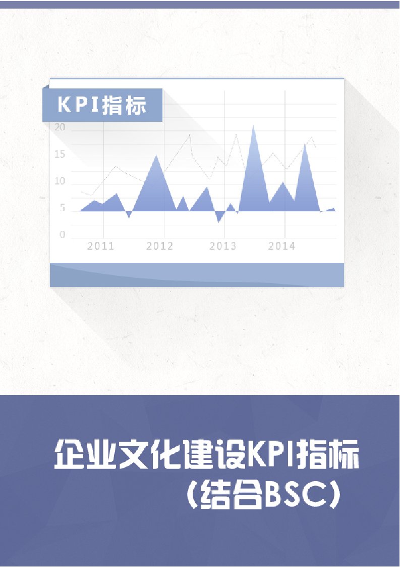 企业管理-企业文化建设部门KPI指标结合BSC