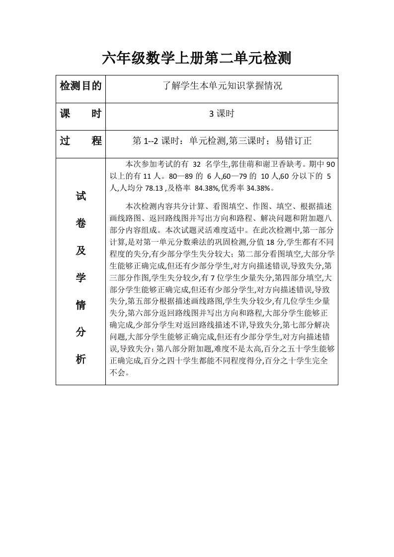 六年级数学上册第二单元试卷分析最新精编