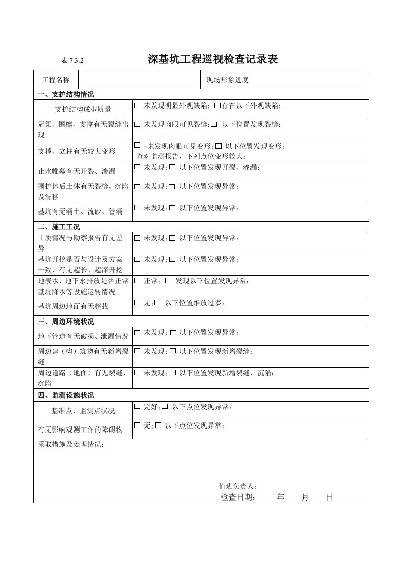 深基坑工程日常巡视检查记录表