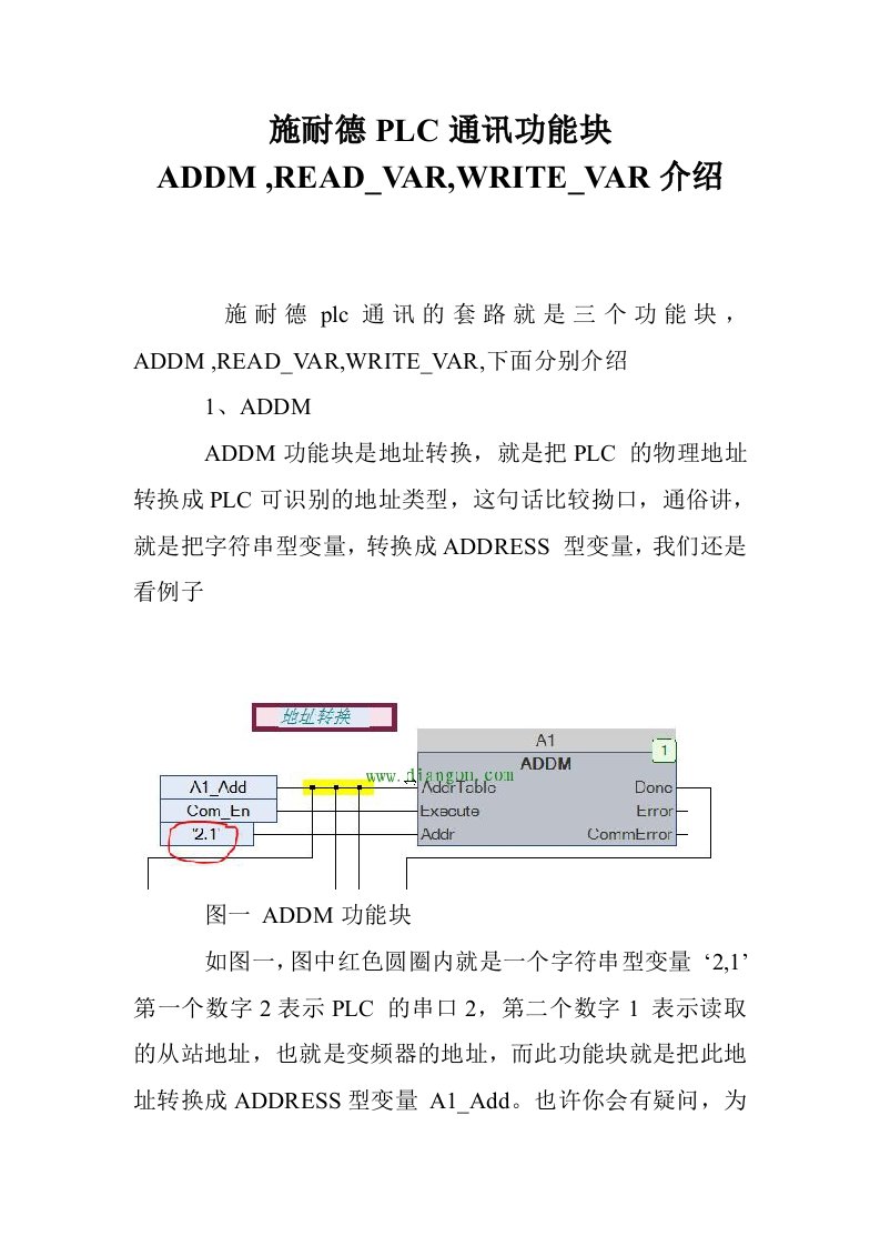 施耐德PLC通功能块ADDM