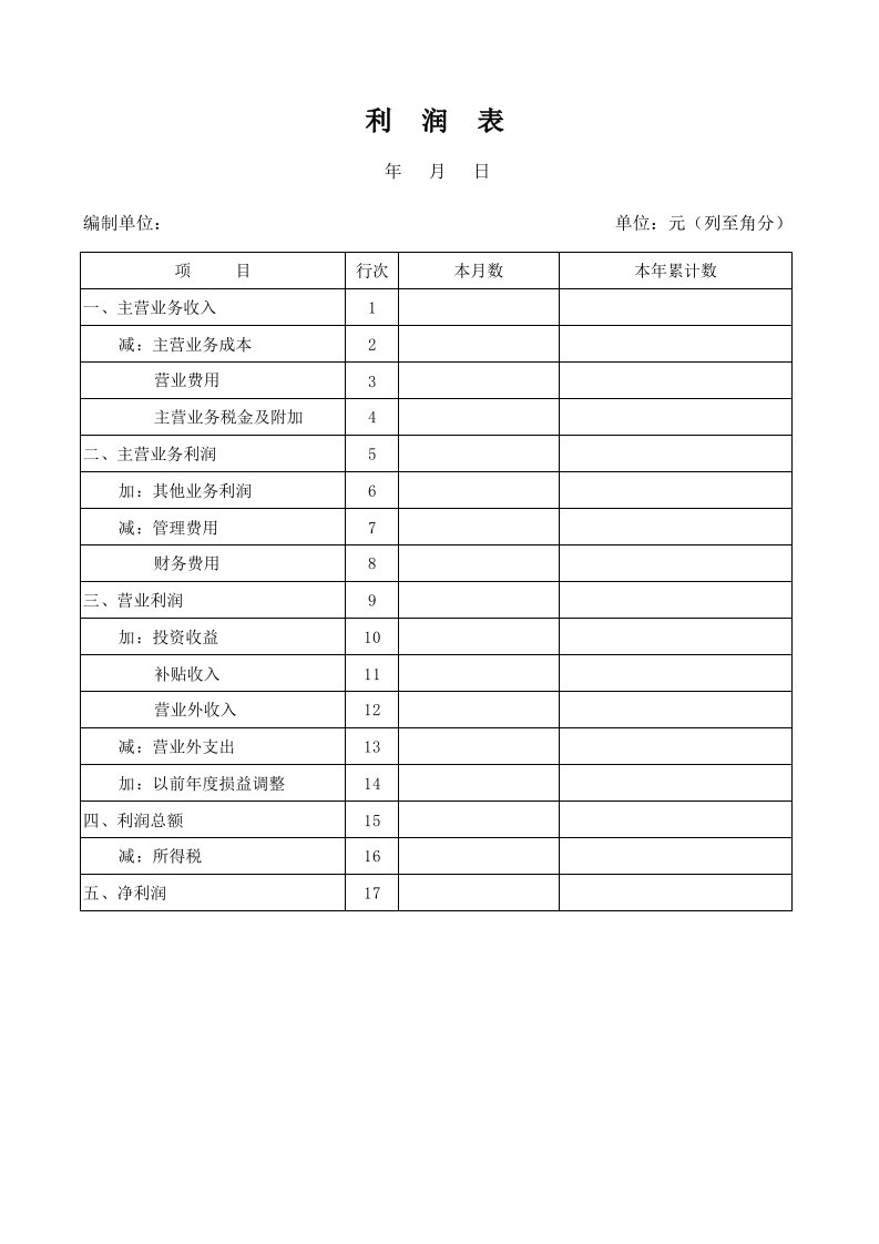 利润表空白模板(最新)