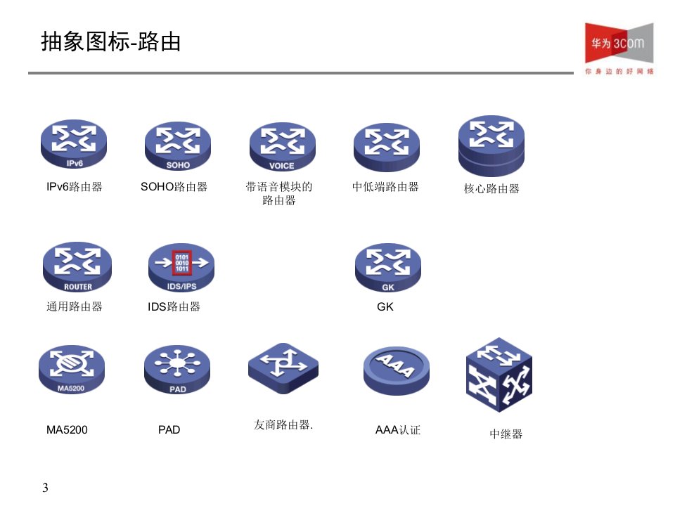 服务器、存储、网络及安全设备visio图标系列