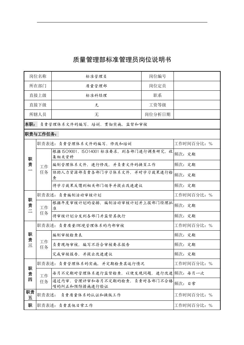 奥康集团质量管理部标准管理员岗位说明书