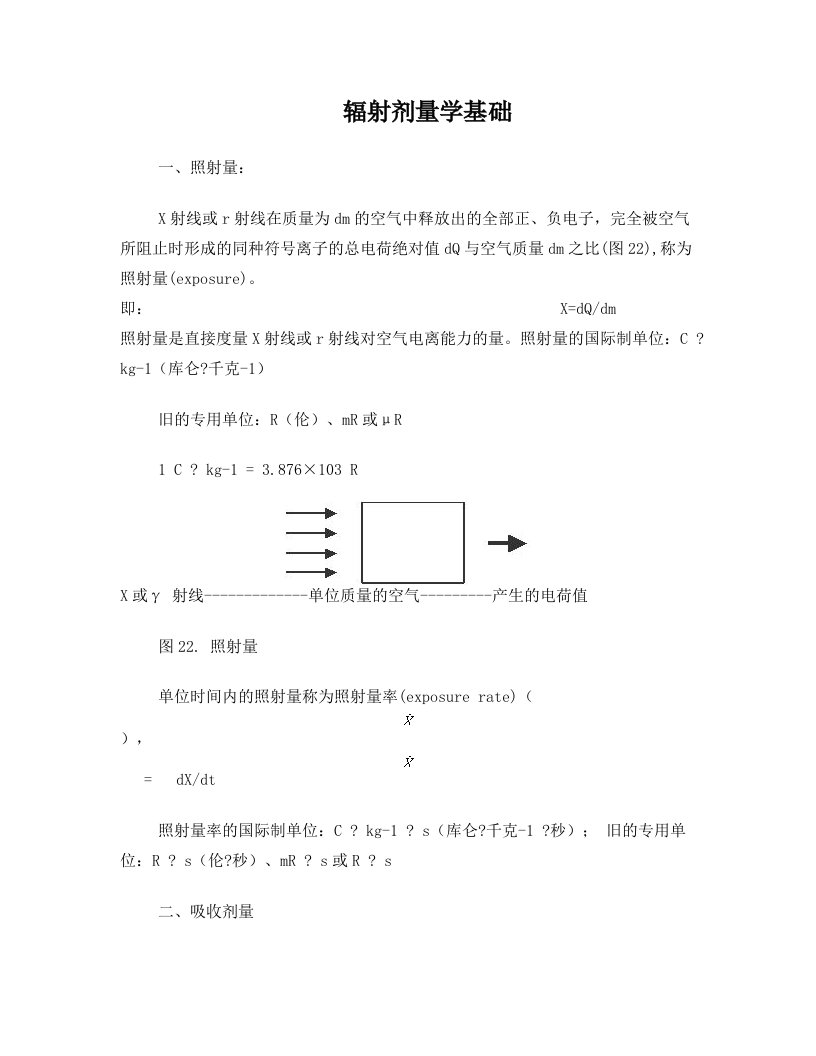 辐射剂量学基础