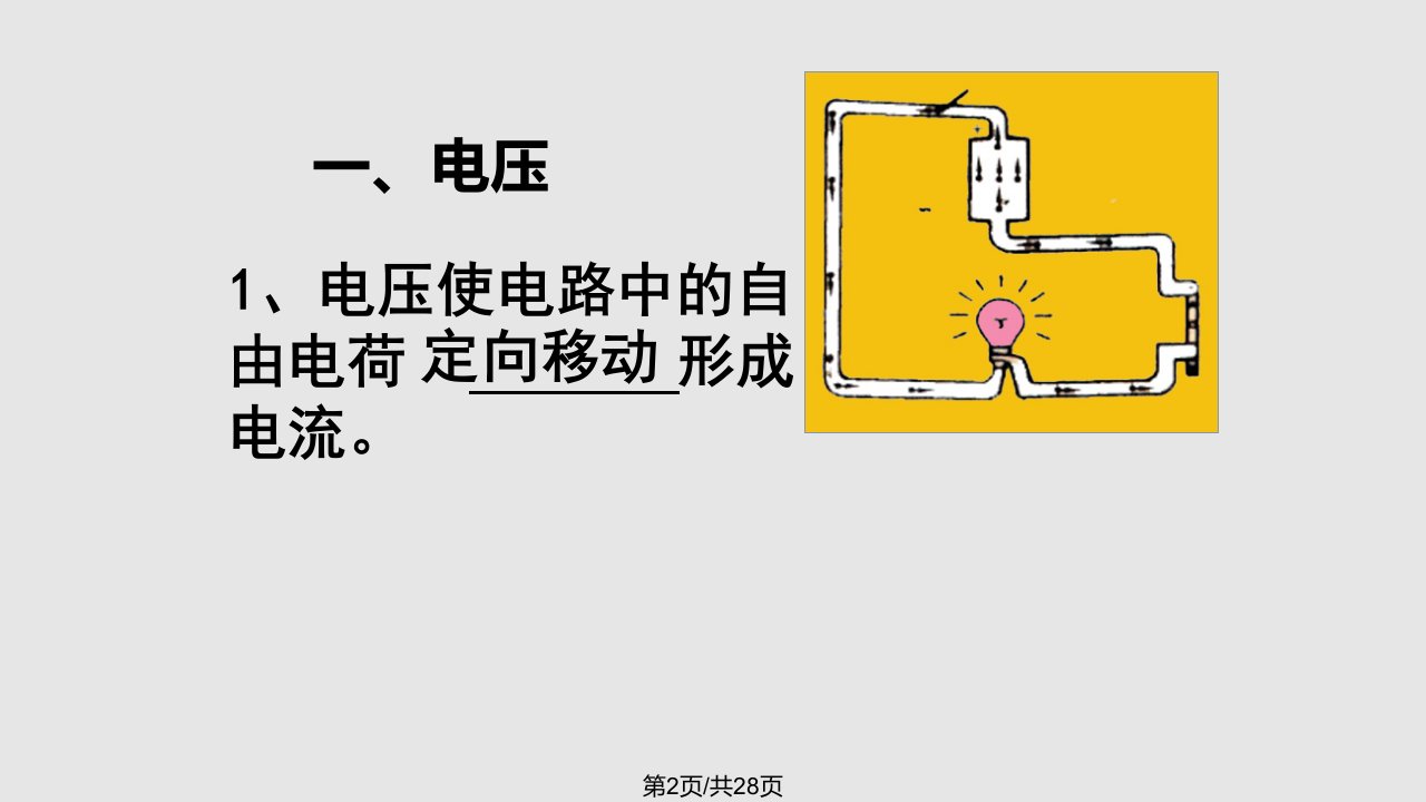 135怎样认识和测量电压