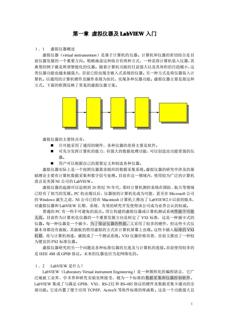 LabVIEW入门实例教程