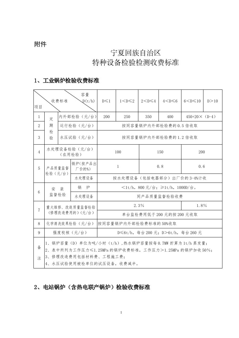 宁夏回族自治区特种设备检验检测收费标准