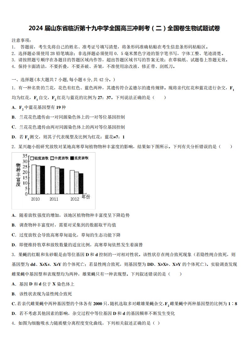 2024届山东省临沂第十九中学全国高三冲刺考(二)全国卷生物试题试卷含解