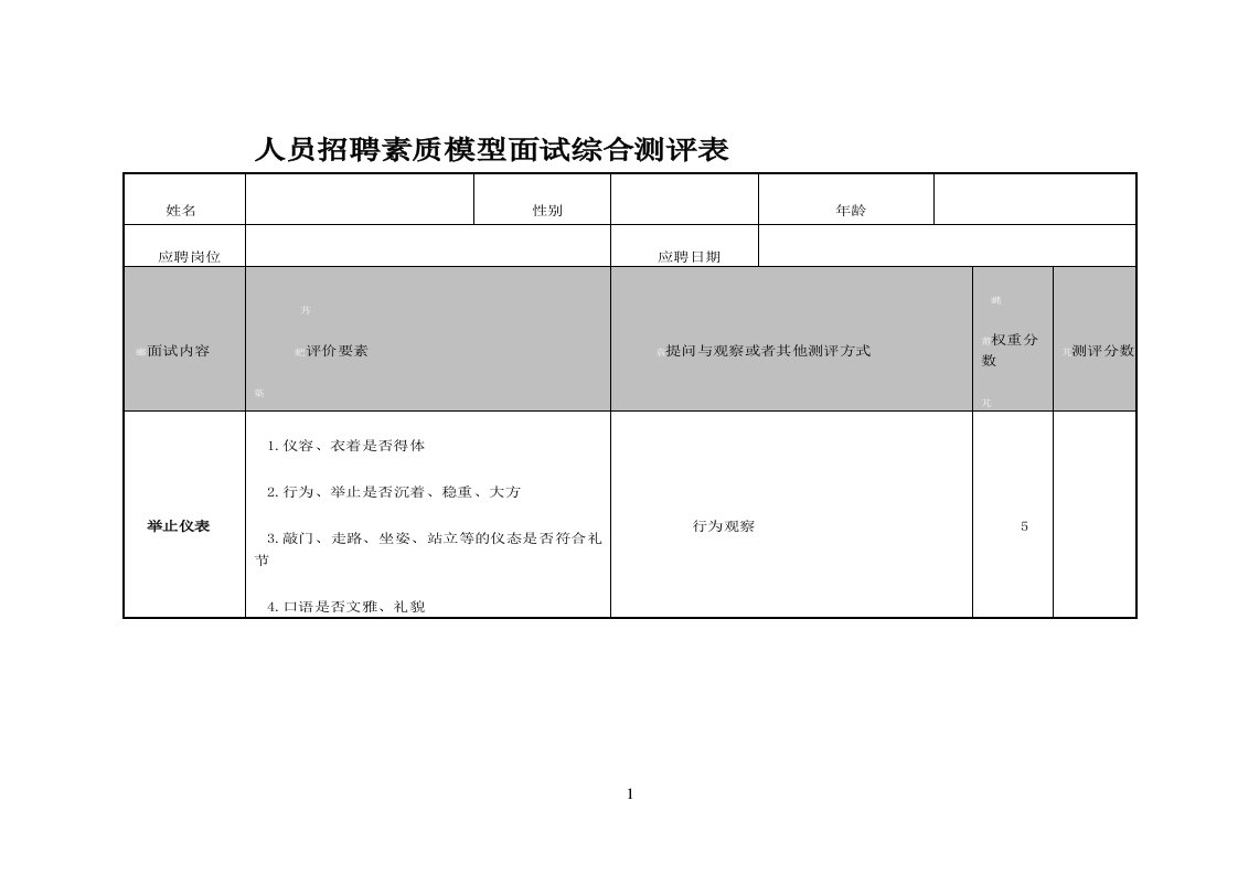 招聘面试素质模型测评表