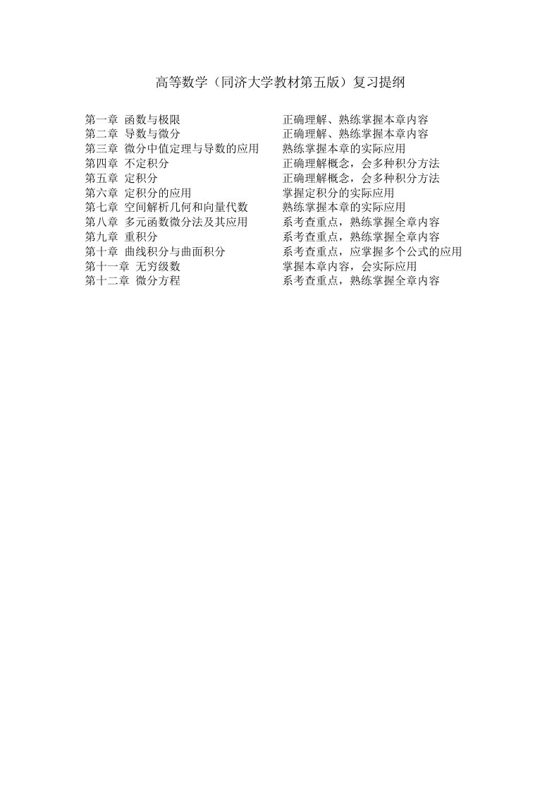 高等数学(同济大学教材第五版)复习提纲