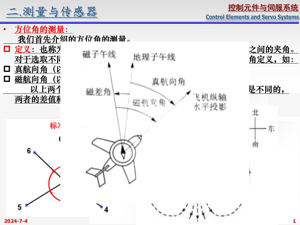 测量与传感器方位角测量课时