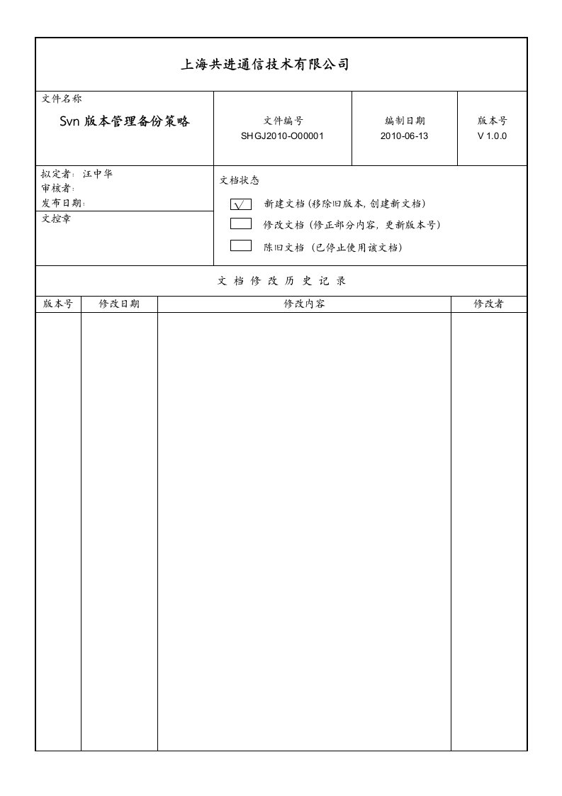 精选Svn版本管理备份策略