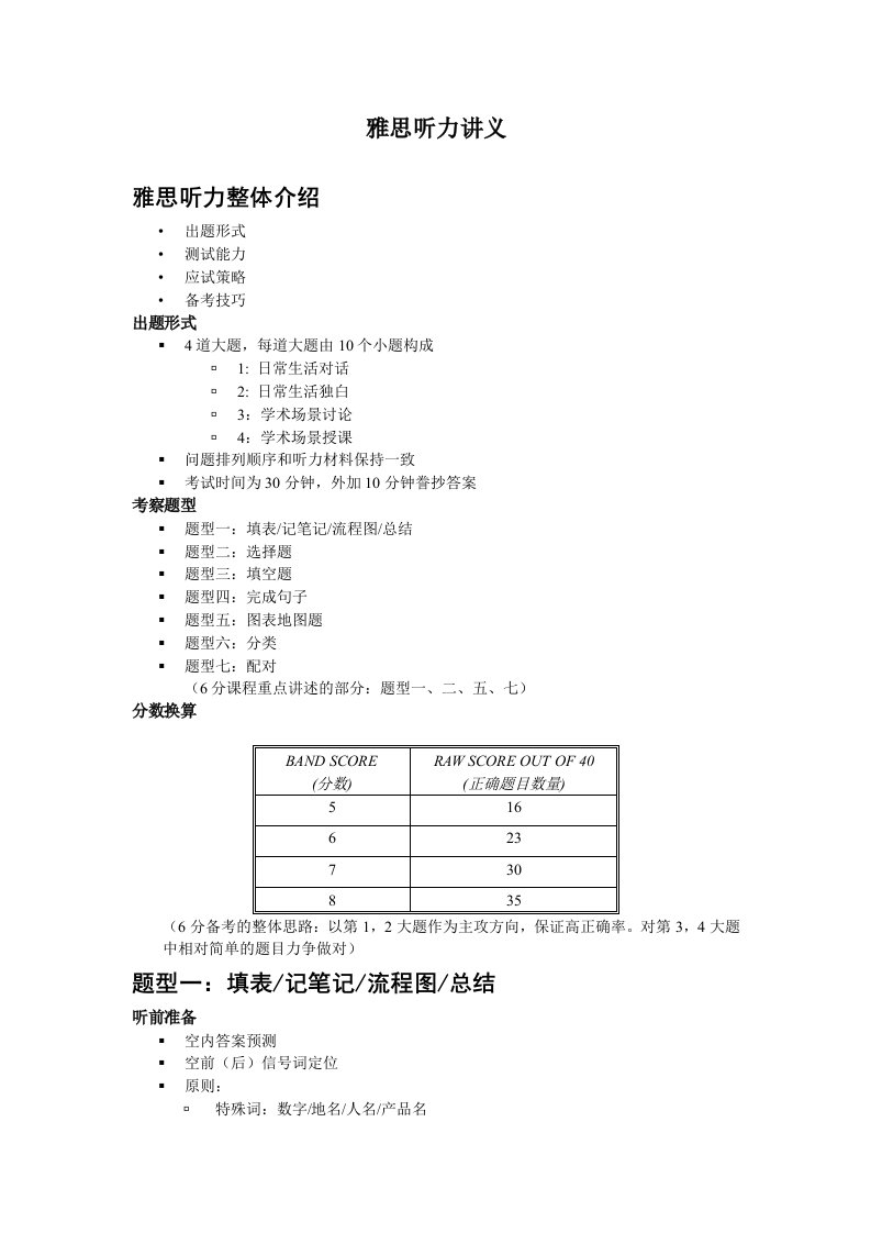 雅思6分听力讲义全