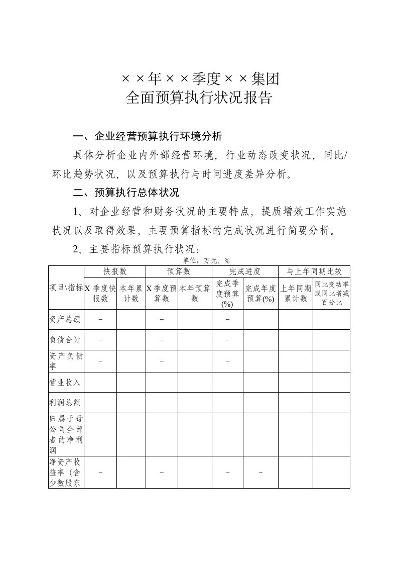 2023年度全面预算季度执行分析报告模板