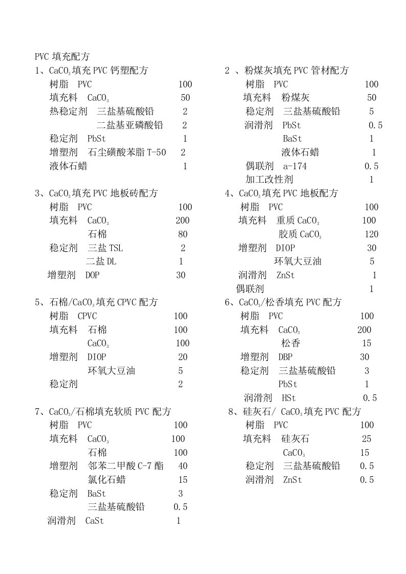 PVC填充配方