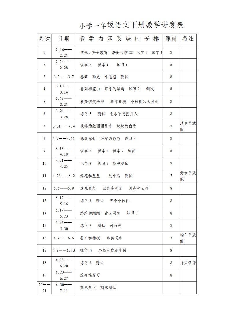 小学一年级语文下册备课教案