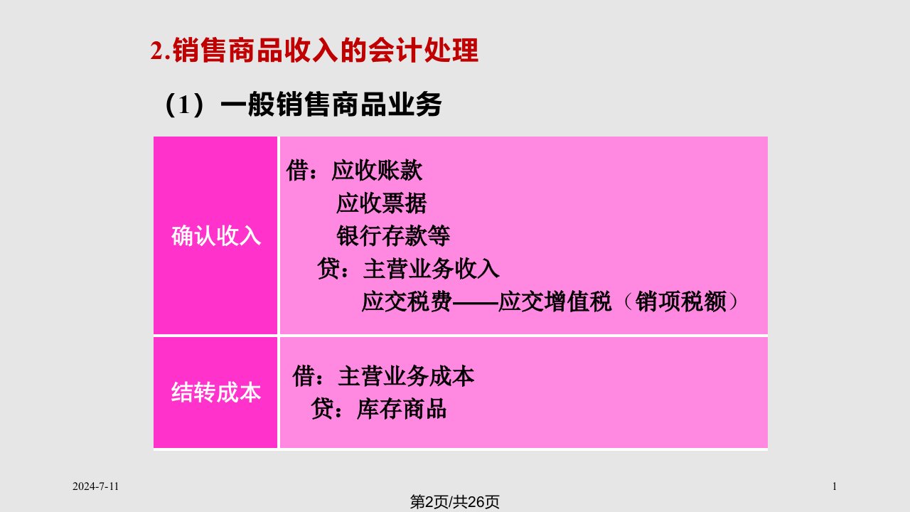 chapter收入与费用实用