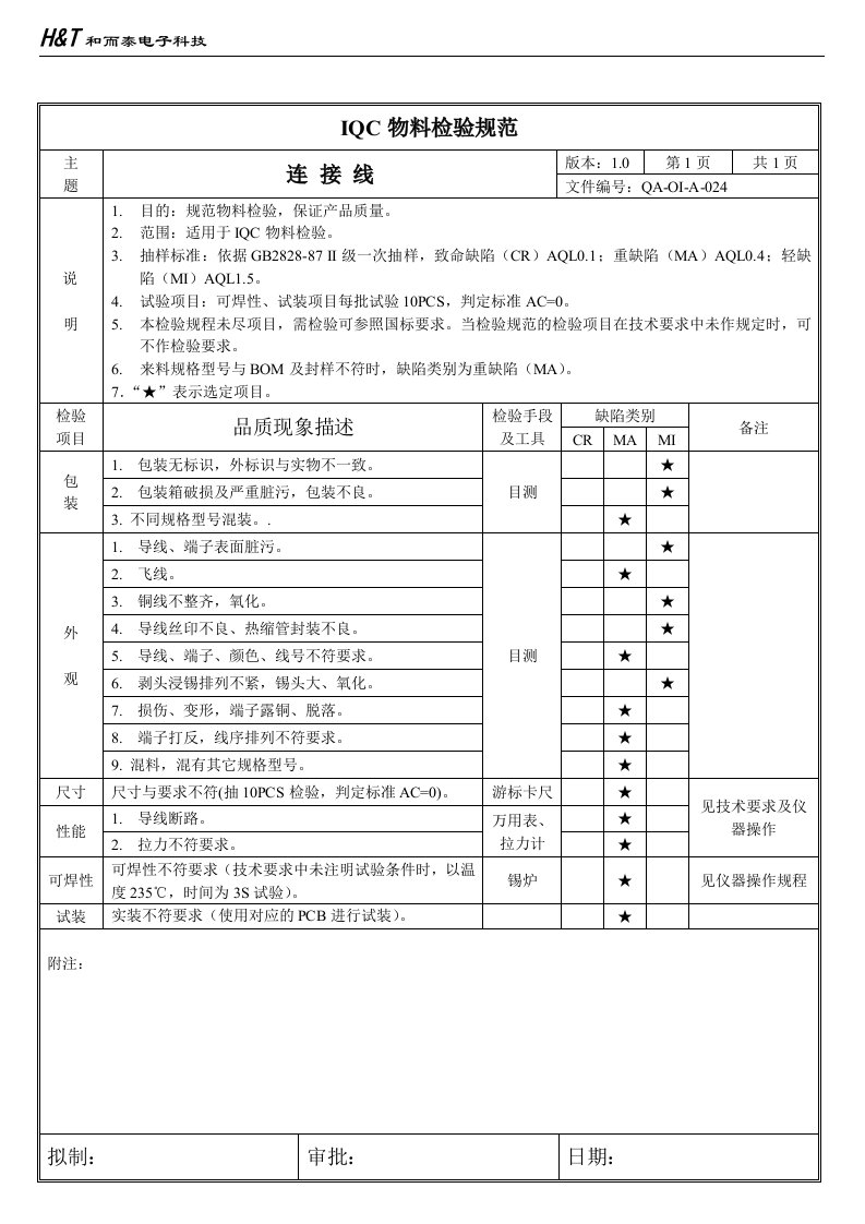 和而泰电子-IQC物料检验规范(24个文件)024连接线-质量检验