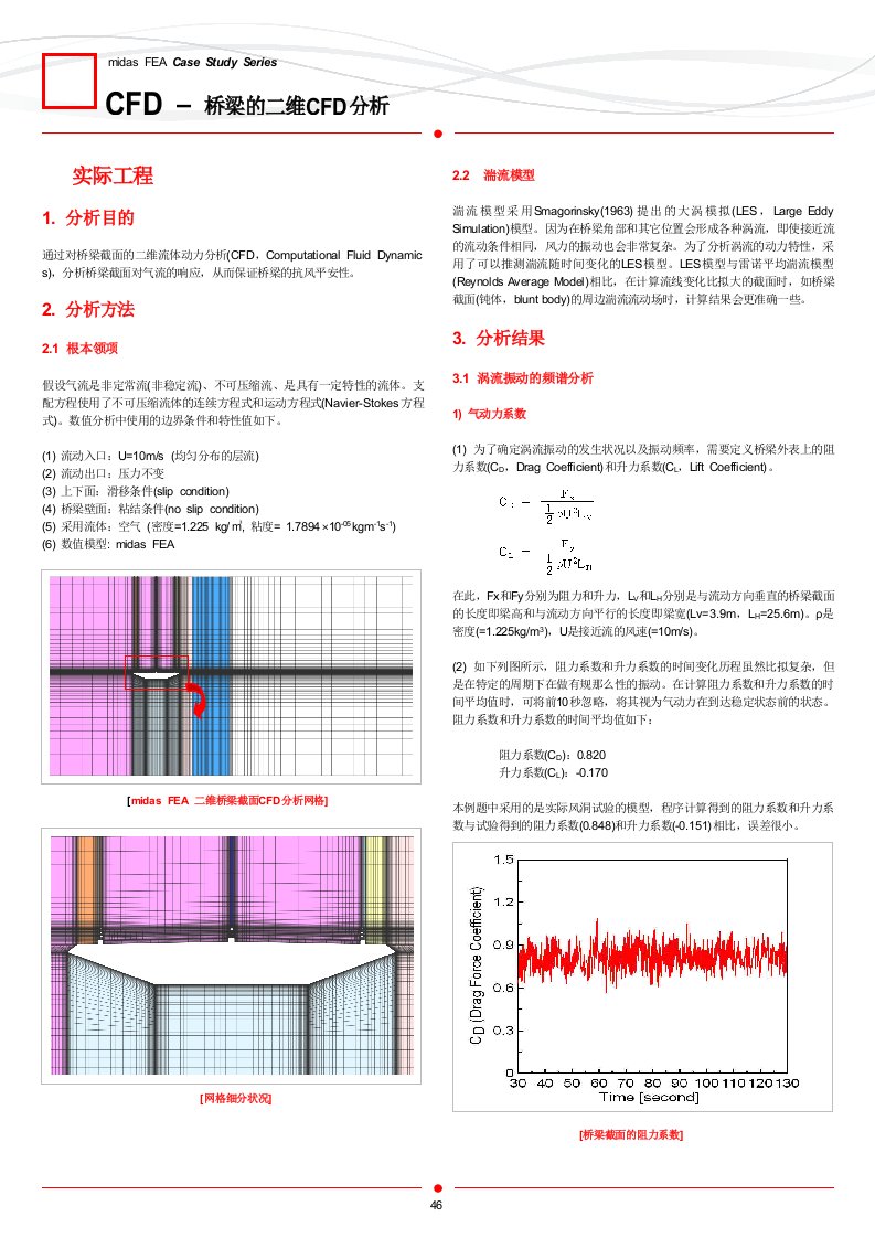 范例10CFD桥梁的二维CFD分析