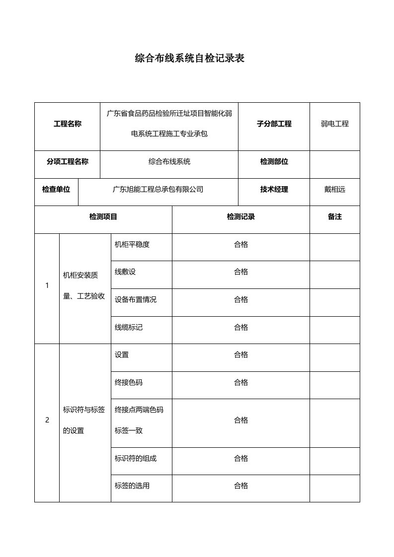 弱电系统自检记录检查表