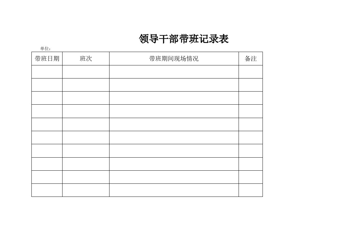 领导干部现场带班记录表