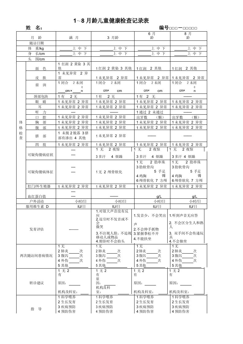 1～8月龄儿童健康检查记录表