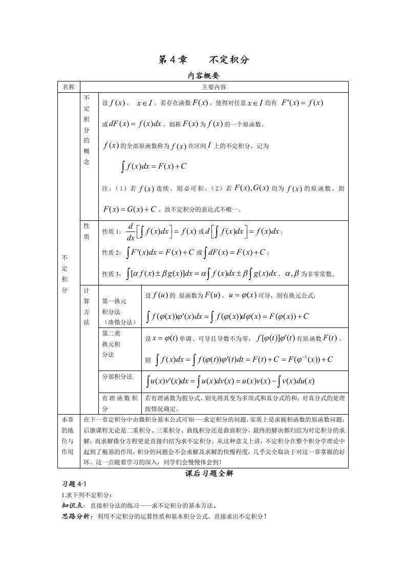 高等数学第四章不定积分课后习题详解